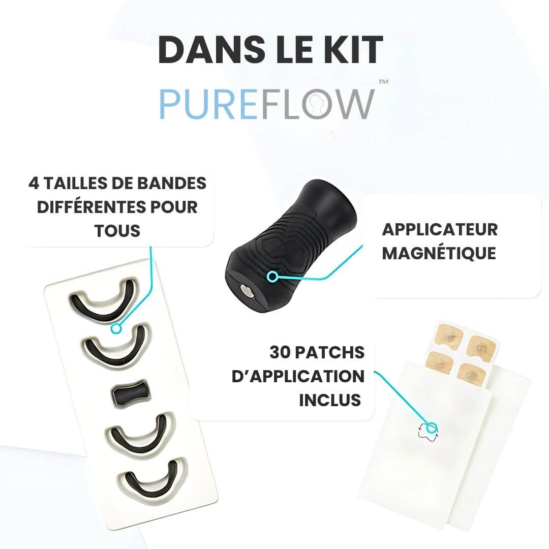 Bandes nasales magnétiques PureFlow™